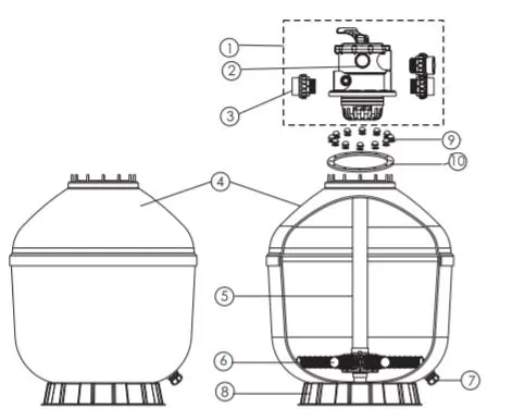 اجزای تشکیل دهنده فیلتر شنی استخر ایمکس مدل TMG-900