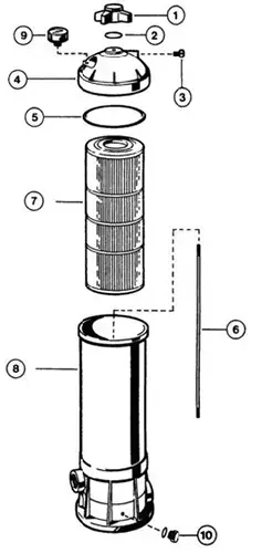 اجزای تشکیل دهنده فیلتر کارتریجی هایوارد (Hayward) مدل C250