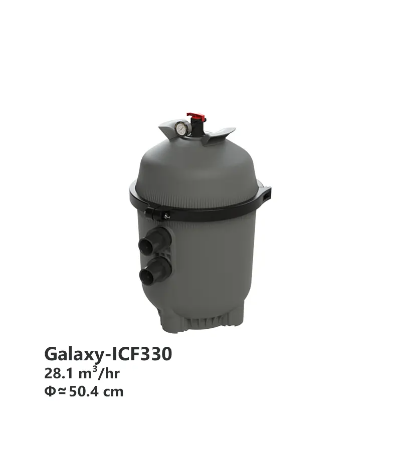 فیلتر کارتریجی مولتی المنت ایمکس سری Galaxy مدل ICF330