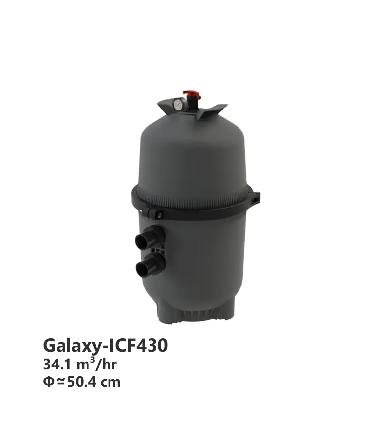 فیلتر کارتریجی مولتی المنت ایمکس سری Galaxy مدل ICF430