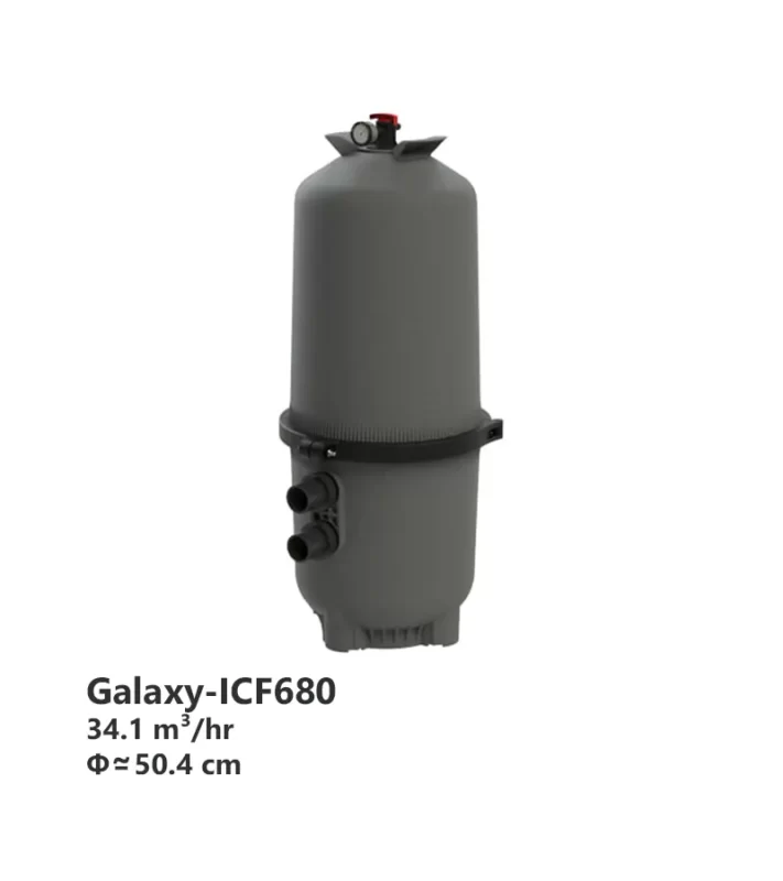 فیلتر کارتریجی مولتی المنت ایمکس سری Galaxy مدل ICF680