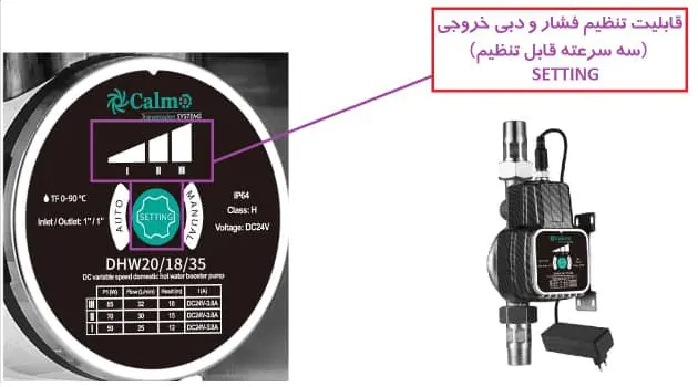 قابلیت تنظیم دبی و فشار پمپ هوشمند افزایش فشار کالمو مدل DHW 20/18/32