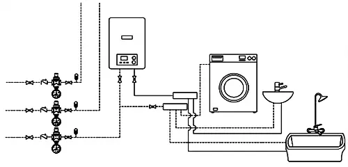 محل نصب شیر فشارشکن پیستونی سی اس کیس (CS CASE) مدل 0325 در سیستم لوله‌کشی